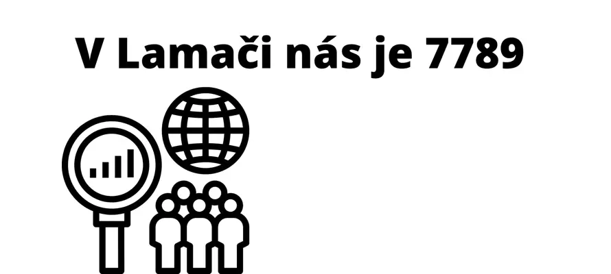 V Lamači nás je 7789
