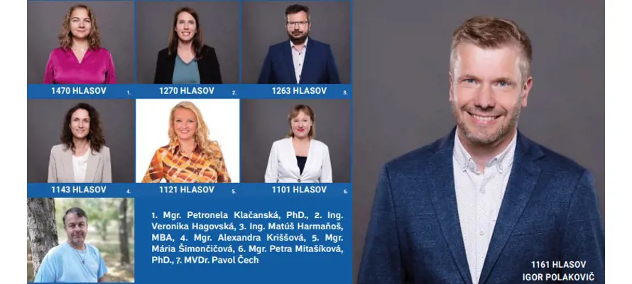 Voľby 2022: Novým starostom Lamača sa stal Igor Polakovič