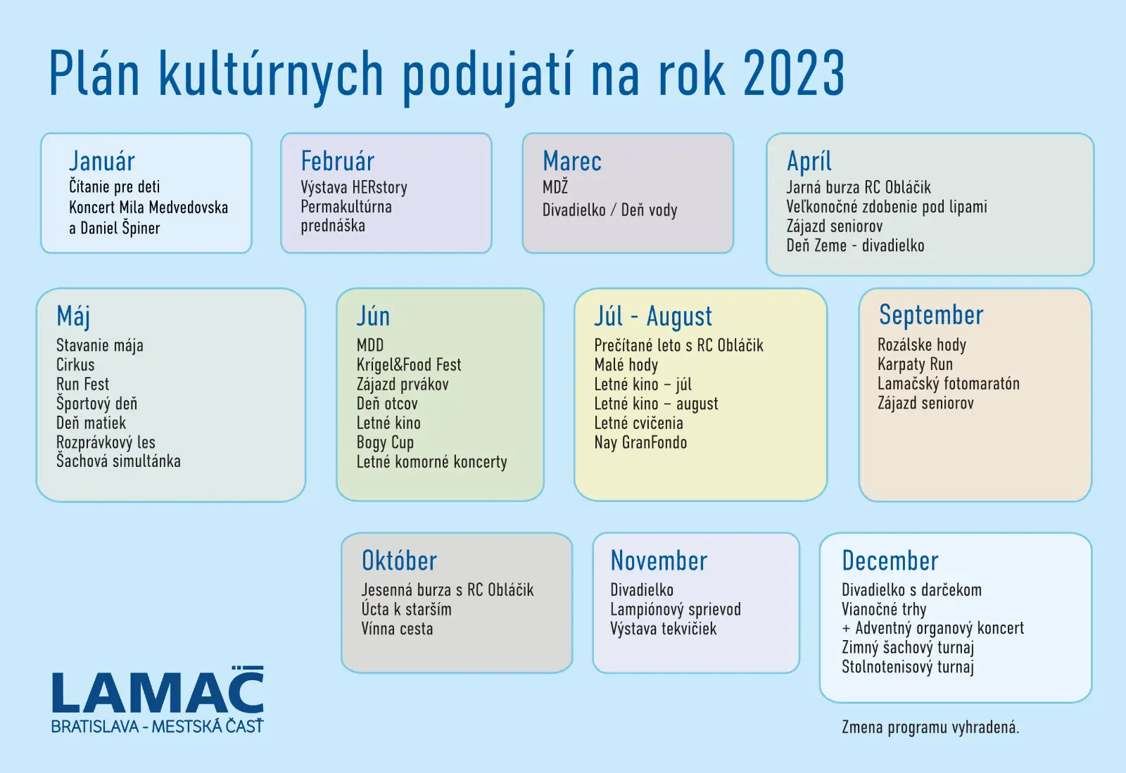 Plán kultúrnych podujatí na rok 2023