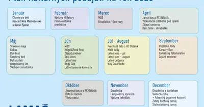 Plán kultúrnych podujatí na rok 2023
